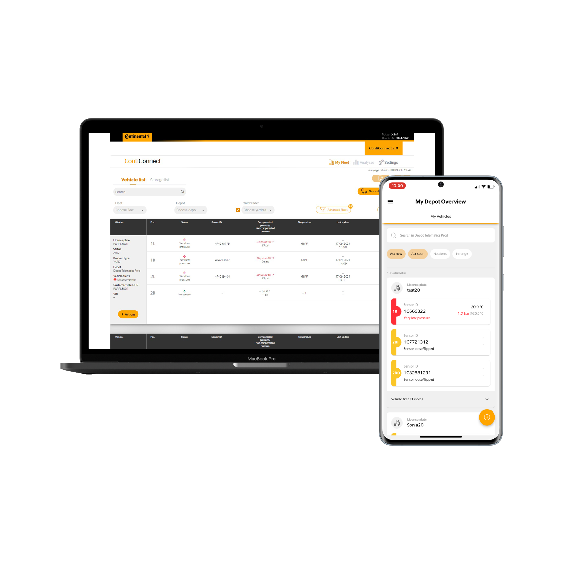 Digital Tyre Monitoring