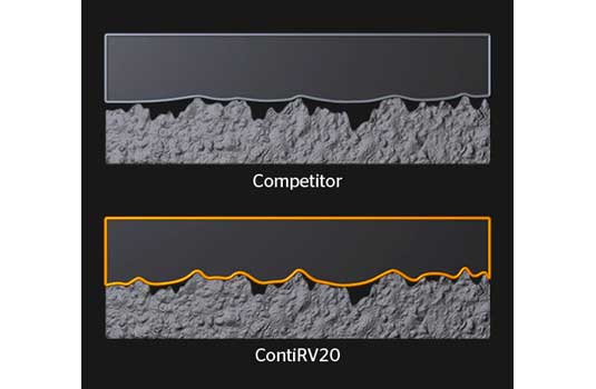 contirv20 technicaldetails maximumgrip