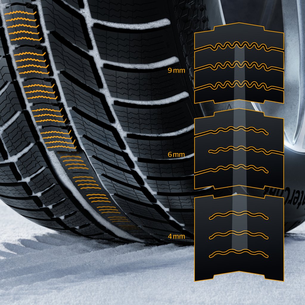 WinterContact™ Continental tires | 870 TS